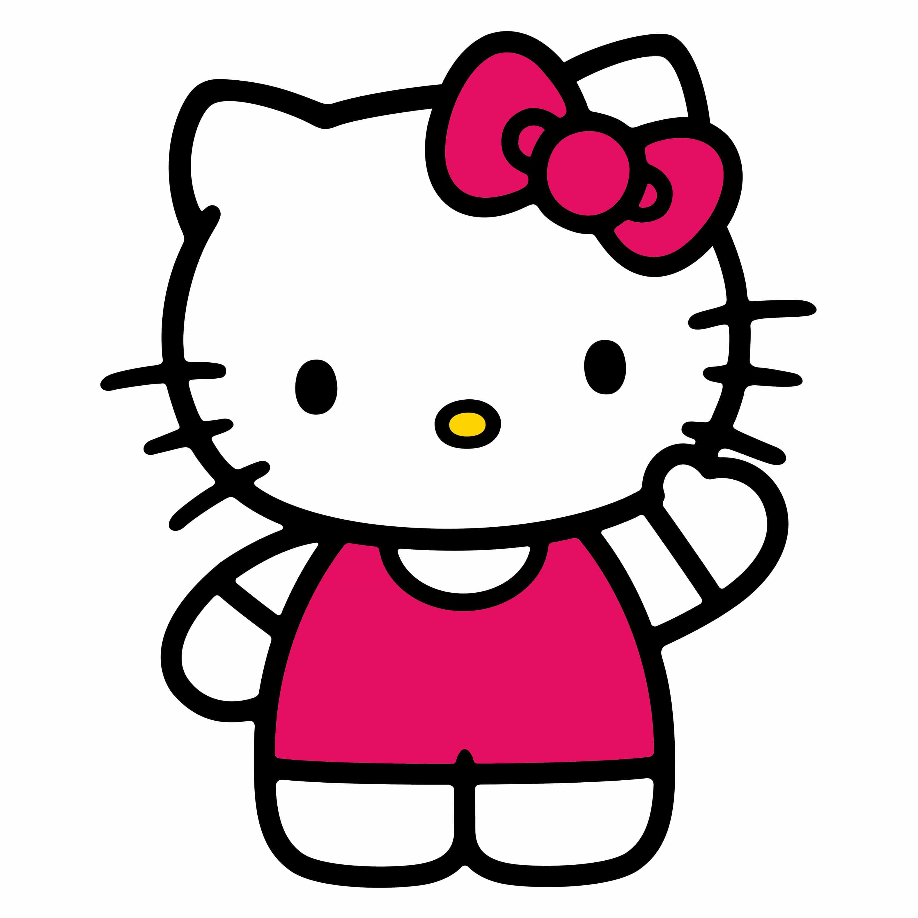 Behind the Headlines: Hello Kitty and the cyber attacker - Pagefield